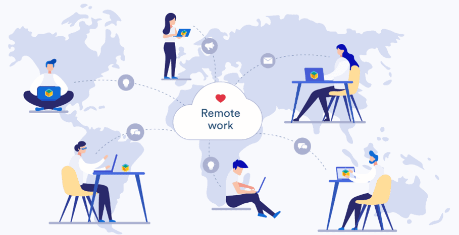 Team Management When Working Remotely – Part 2